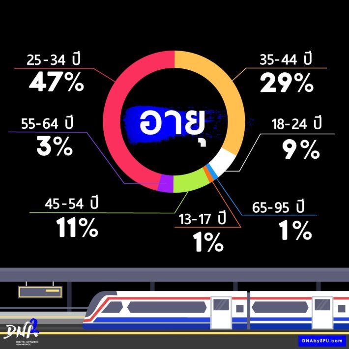 UploadImage