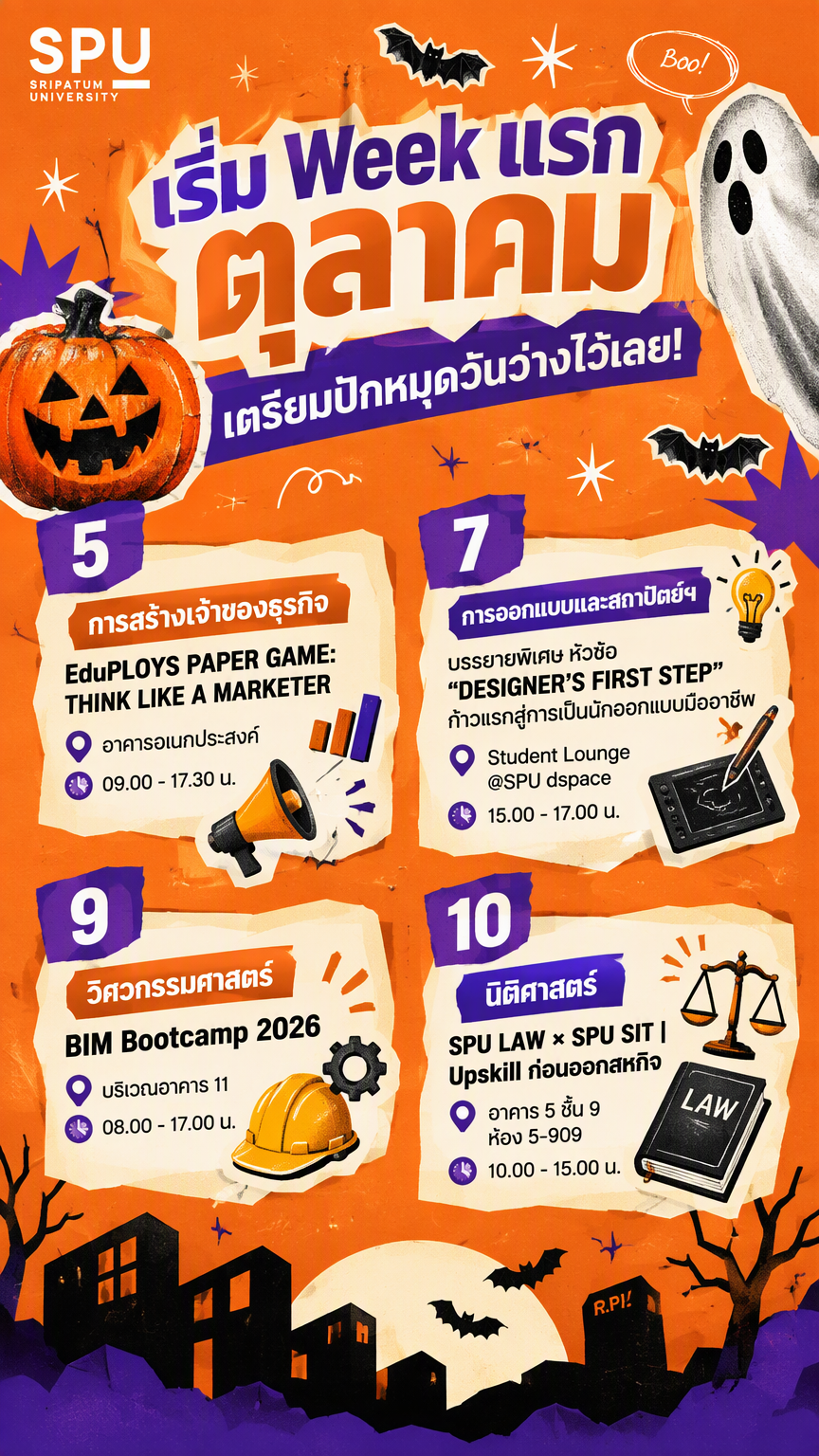 Week 1 OCT