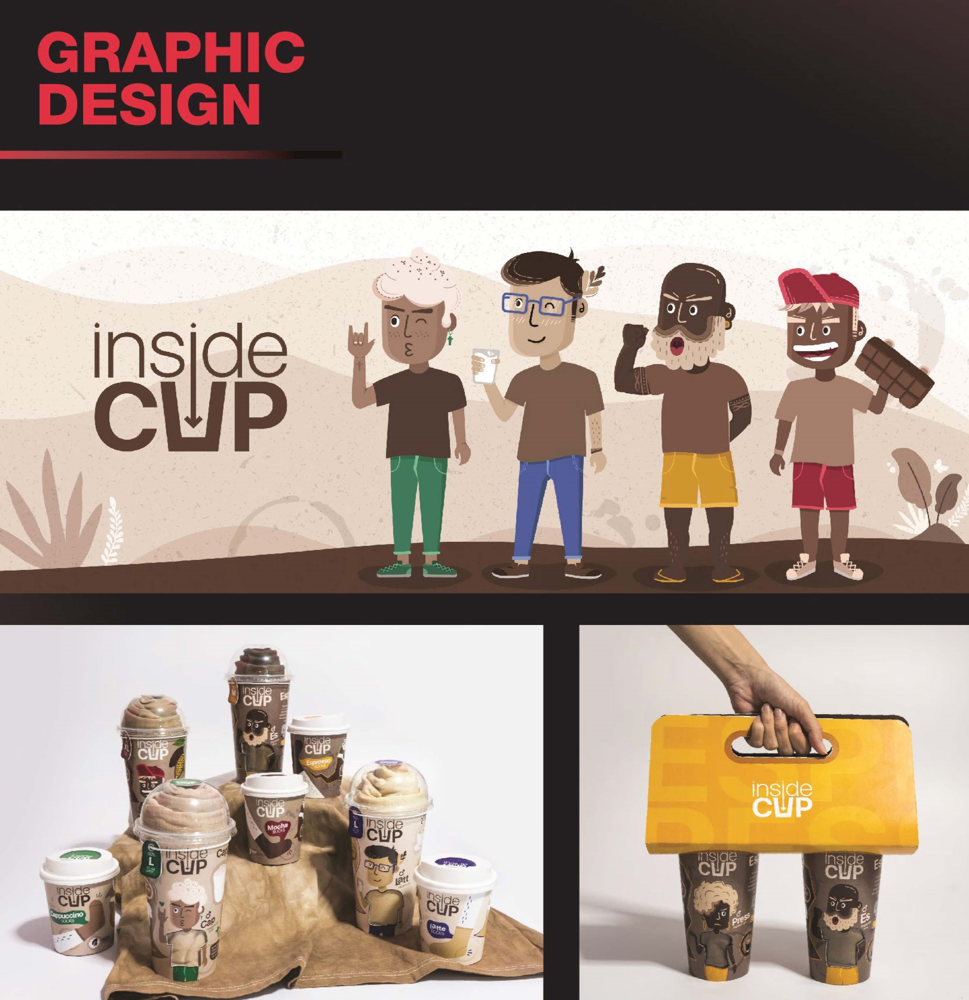 Thesis SDM SPU_Inside cup ผลงานนักศึกษาคณะดิจิทัลมีเดีย มหาวิทยาลัยศรีปทุม