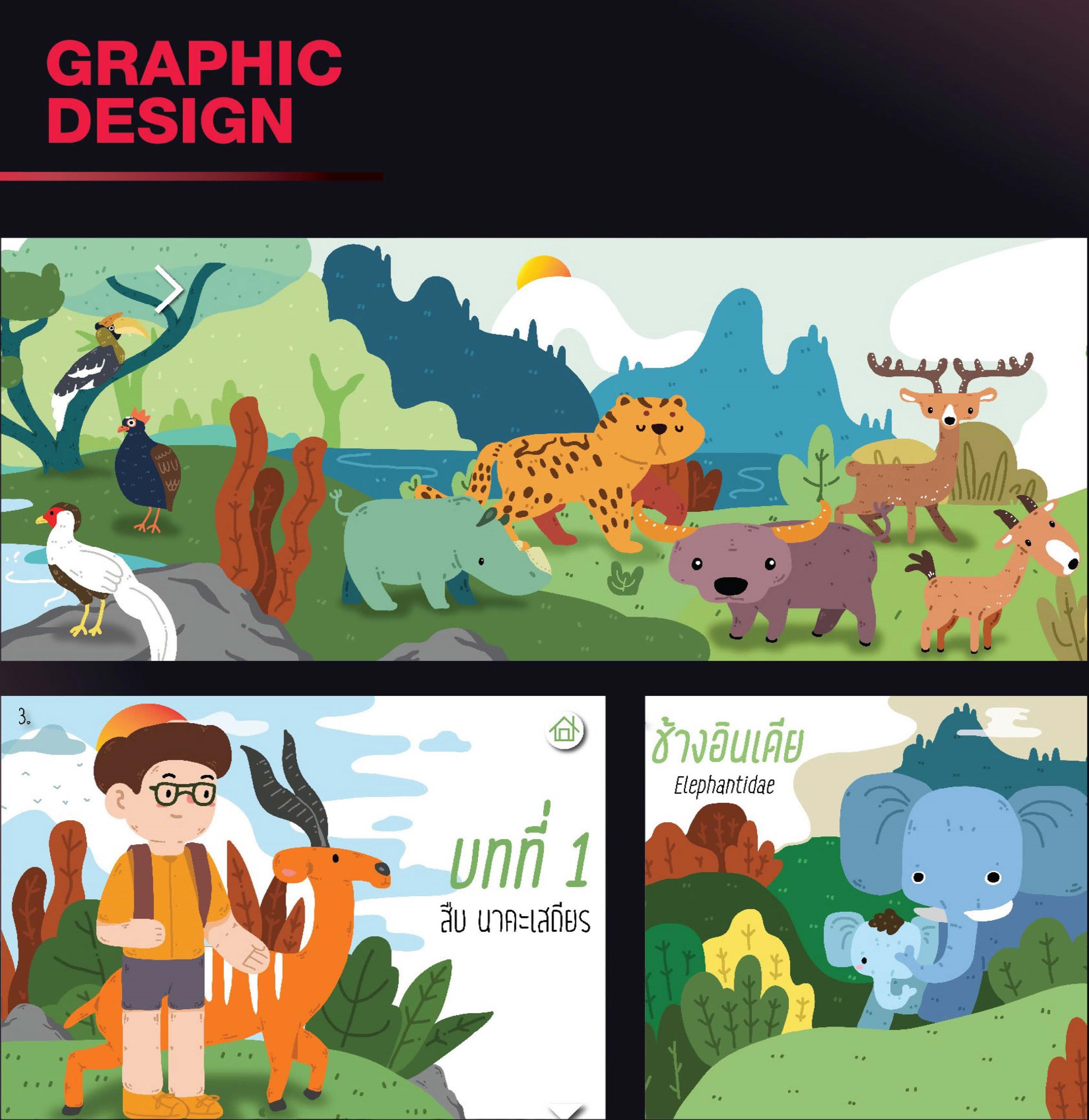 Thesis SDM SPU_H.K.K. ผลงานนักศึกษาคณะดิจิทัลมีเดีย มหาวิทยาลัยศรีปทุม