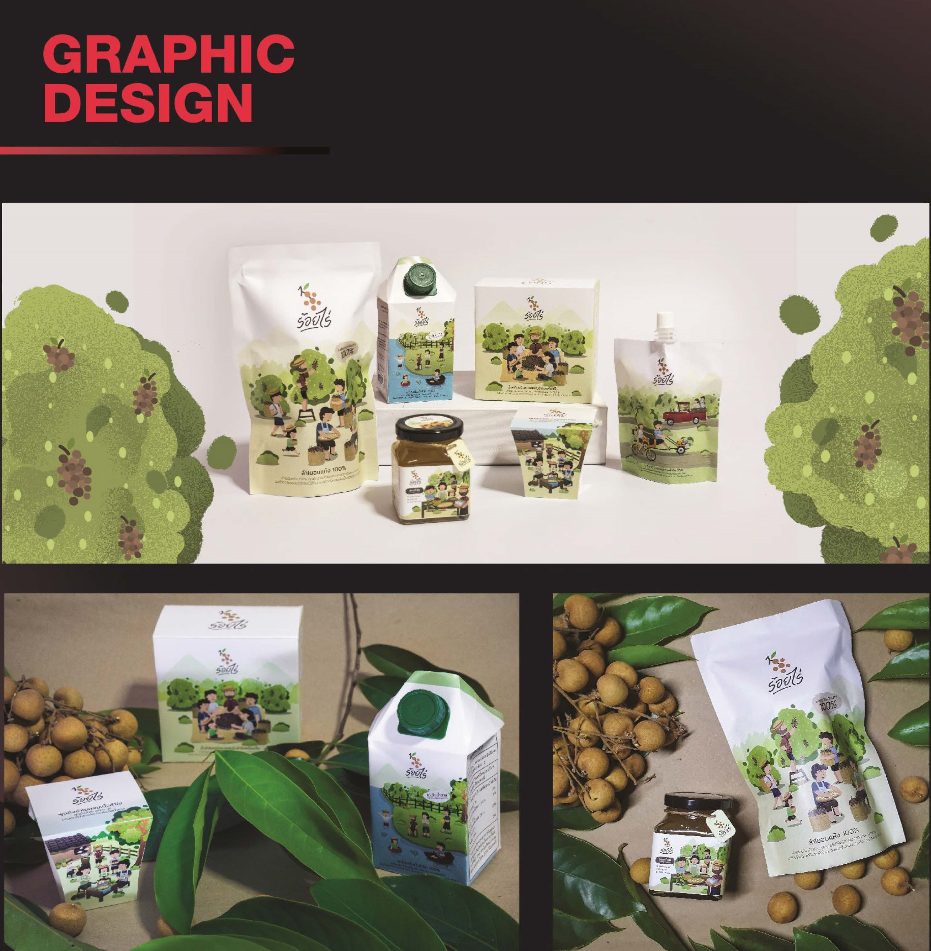 Thesis SDM SPU_ร้อยไร่ ผลงานนักศึกษาคณะดิจิทัลมีเดีย มหาวิทยาลัยศรีปทุม