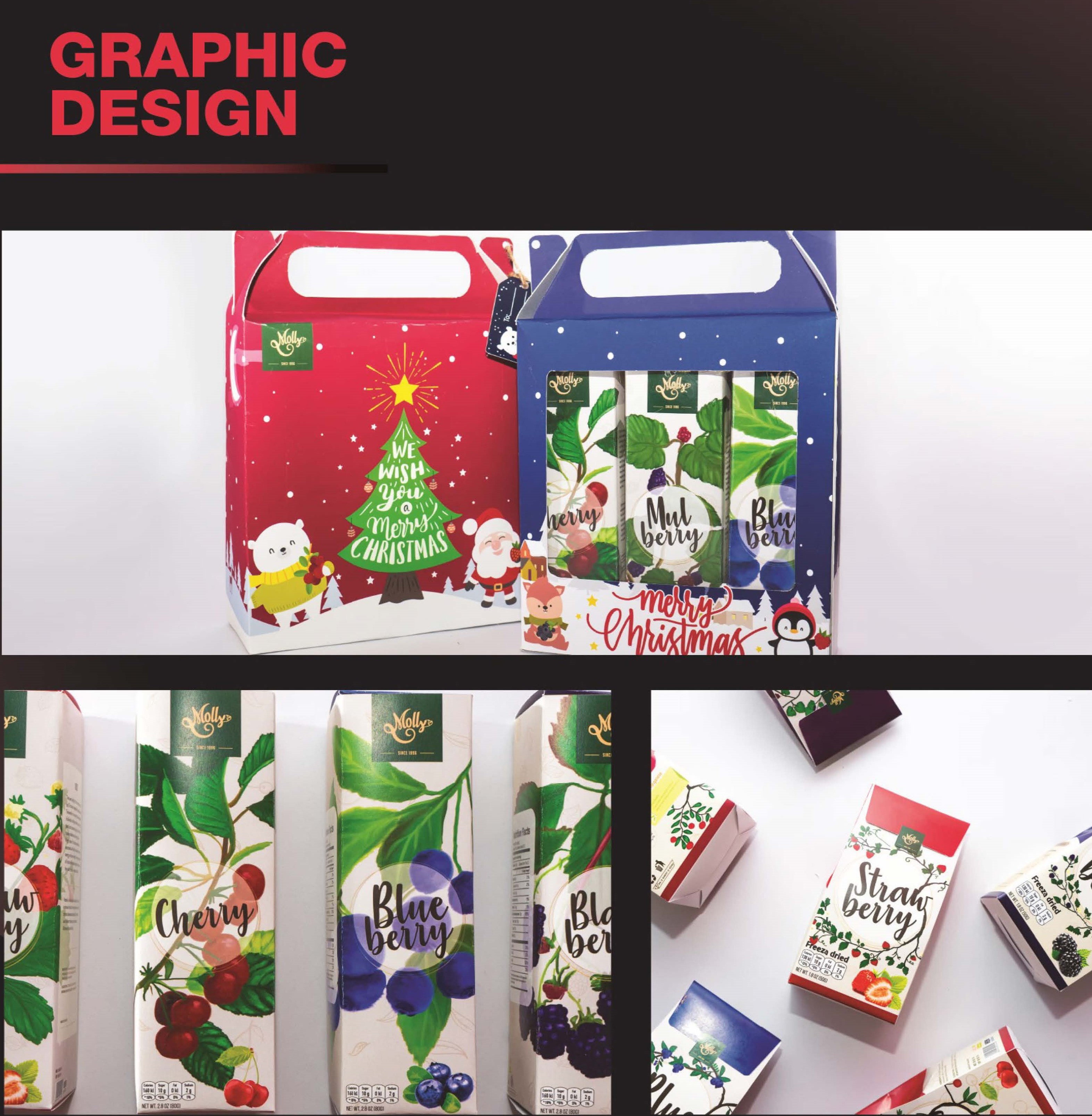 Thesis SDM SPU_Eat for healthy ผลงานนักศึกษาคณะดิจิทัลมีเดีย มหาวิทยาลัยศรีปทุม