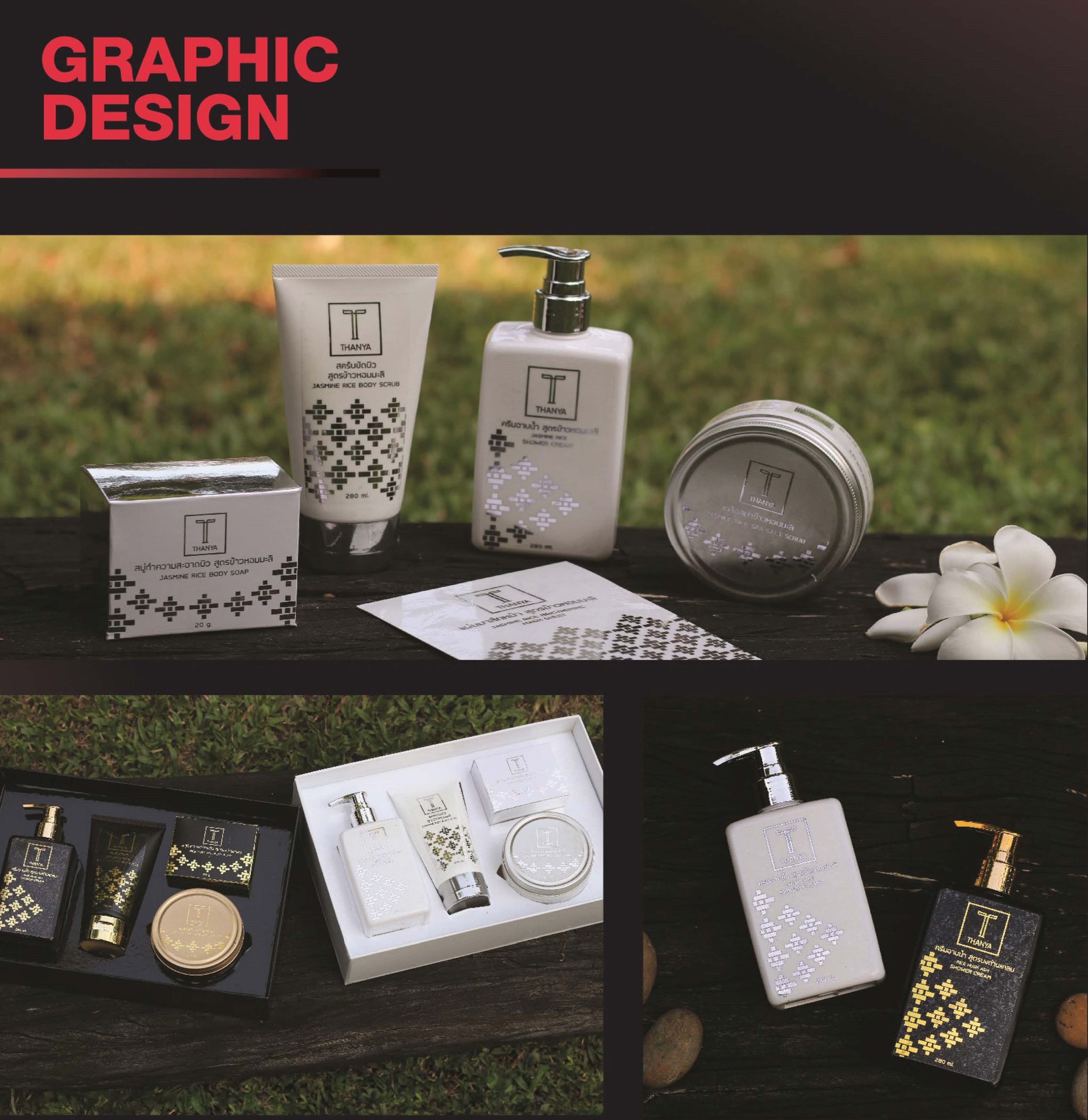 Thesis SDM SPU_Thanya ผลงานนักศึกษาคณะดิจิทัลมีเดีย มหาวิทยาลัยศรีปทุม