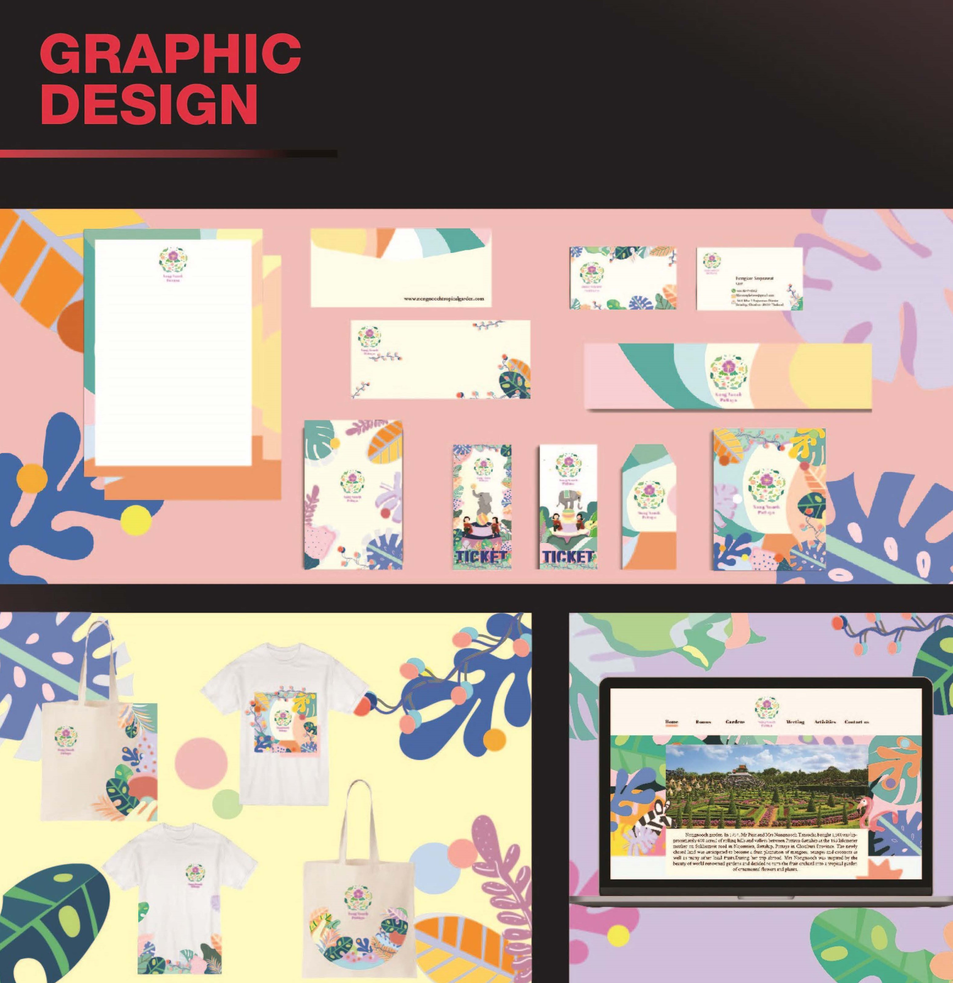 Thesis SDM SPU_Nong Nooch Pattaya ผลงานนักศึกษาคณะดิจิทัลมีเดีย มหาวิทยาลัยศรีปทุม