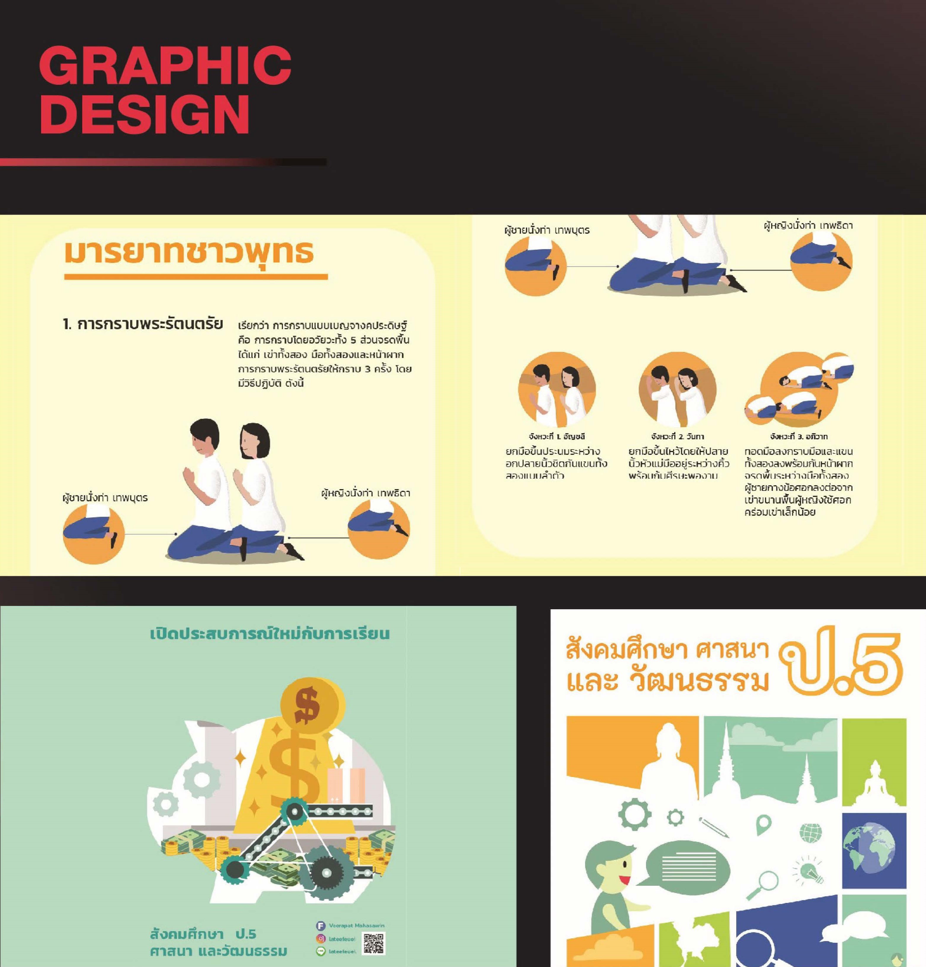 Thesis SDM SPU_อินโฟกราฟิกลงหนังสือเรียนวิชาสังคม ผลงานนักศึกษาคณะดิจิทัลมีเดีย มหาวิทยาลัยศรีปทุม