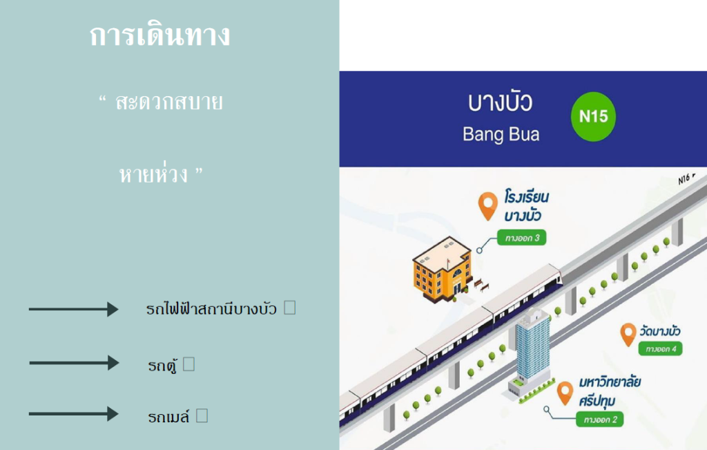 เพราะว่า "ความปลอดภัย" คือหัวใจของการบิน สาขาการจัดการความปลอดภัยการบิน จึงสำคัญ แชร์ประสบการณ์ By เฟิร์น พรไพลิน วังคีรี