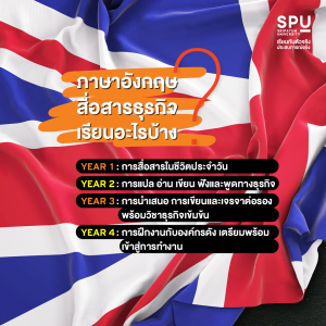 3 เซียนสายภาษา คณะศิลปศาสตร์ SPU แต่ละชั้นปีเรียนอะไรบ้าง? | SPU ...