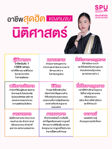 อาชีพสุดฮิต! ของคนจบนิติศาสตร์ | SPU STORY SRIPATUM UNIVERSITY