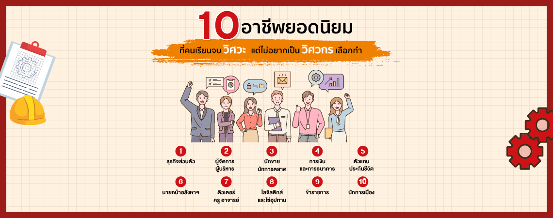 รวม 10 อาชีพยอดนิยม ที่คนเรียนจบ “วิศวะ” แต่ไม่อยากเป็น “วิศวกร” เลือกทำ