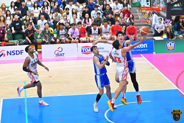 Basketball Thai League 2026