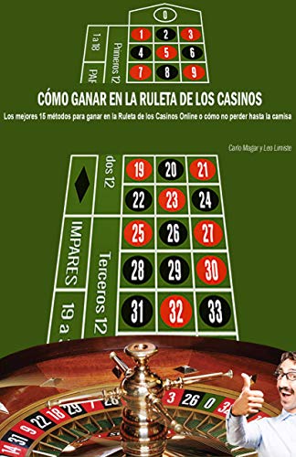 Código de bonificación iWinFortune