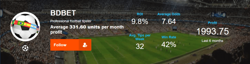 bet365 vélemény