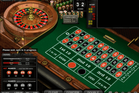 no deposit bonus with no max cashout