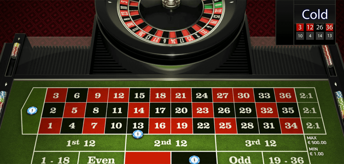 Xon Bet Slots Promo Codes