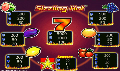 Spins gratuits sur ramses book