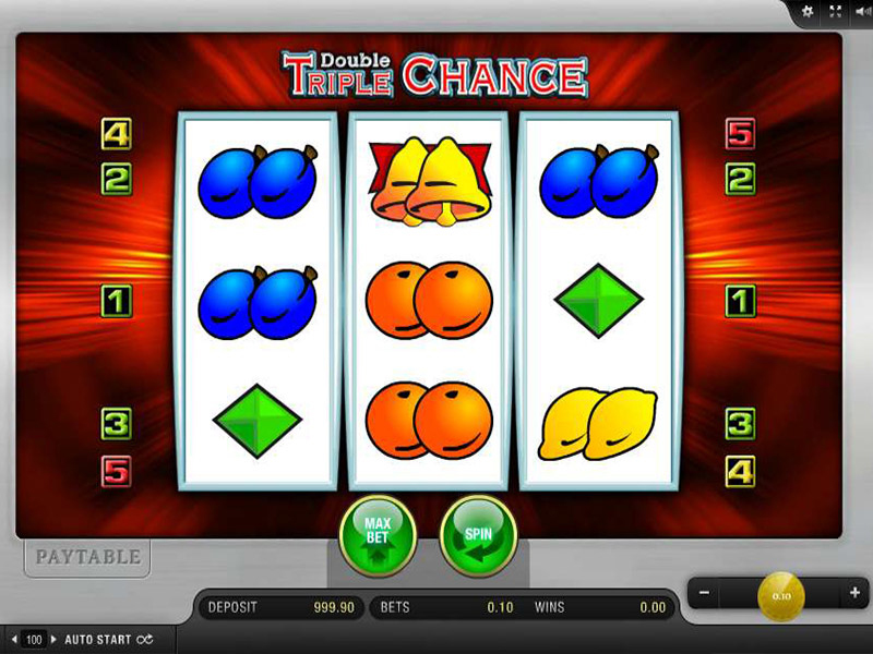 Slot -Anbieter
