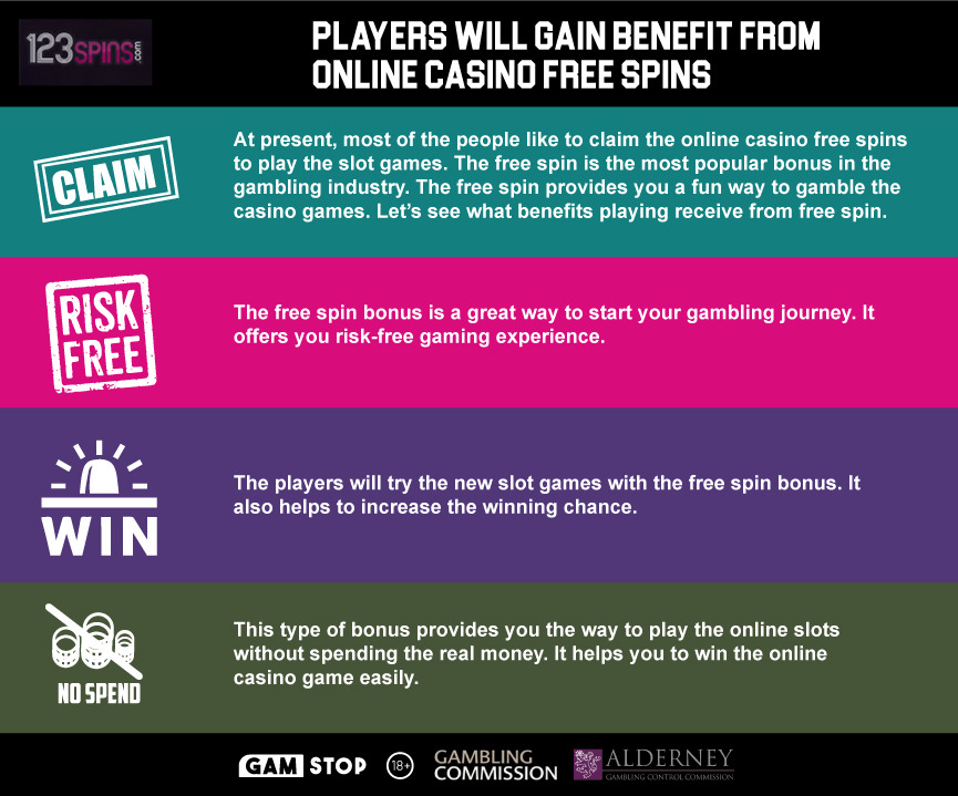 online casino real money no deposit free spins