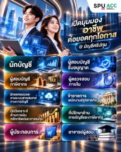 บัญชีมหาบัณฑิต (M. Acc) 1 ปี 4 เดือน S 126492743