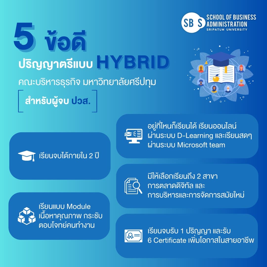 DEK68 ปวส. ห้ามพลาด! - คณะบริหารธุรกิจ