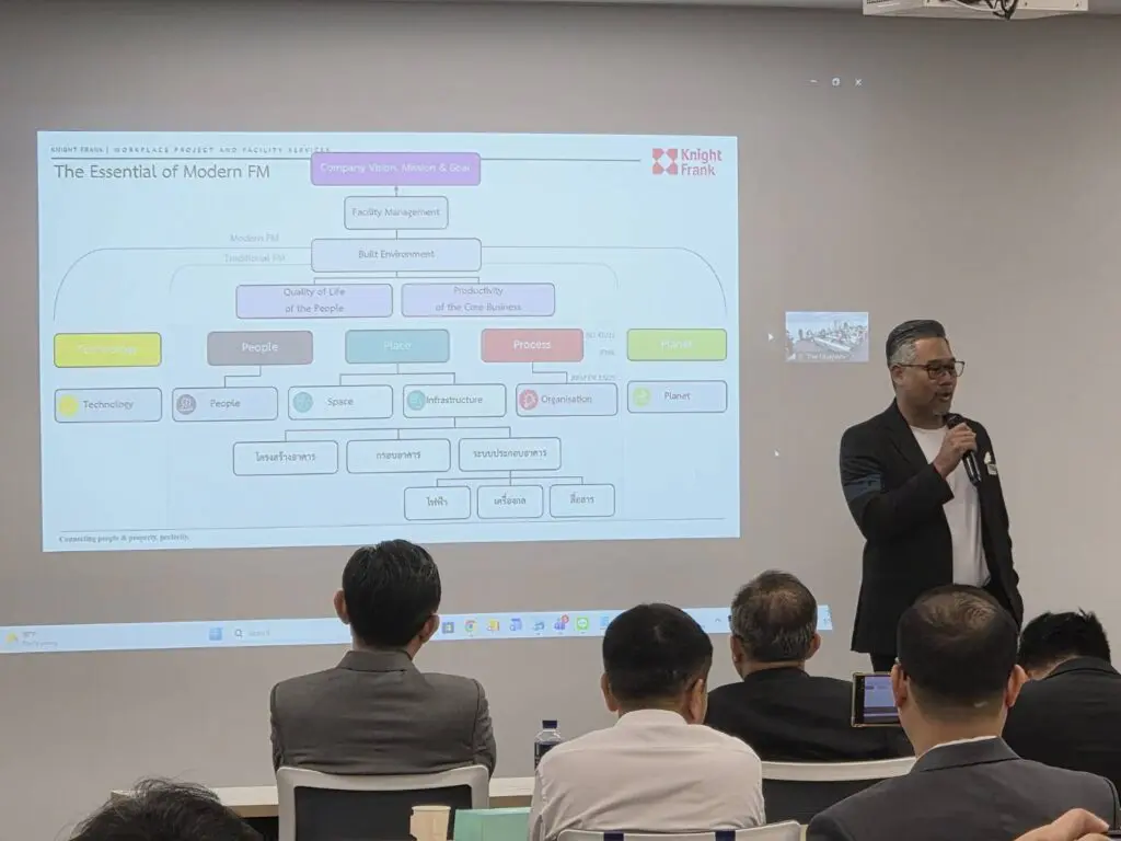 490904 0 คณะวิศวกรรมศาสตร์ ม.ศรีปทุม ร่วมเวที TBIM Executive Roundtable 2026 ขับเคลื่อนความร่วมมือด้าน BIM และการเปลี่ยนผ่านสู่ดิจิทัลเพื่อการพัฒนาอุตสาหกรรมก่อสร้างอย่างยั่งยืน