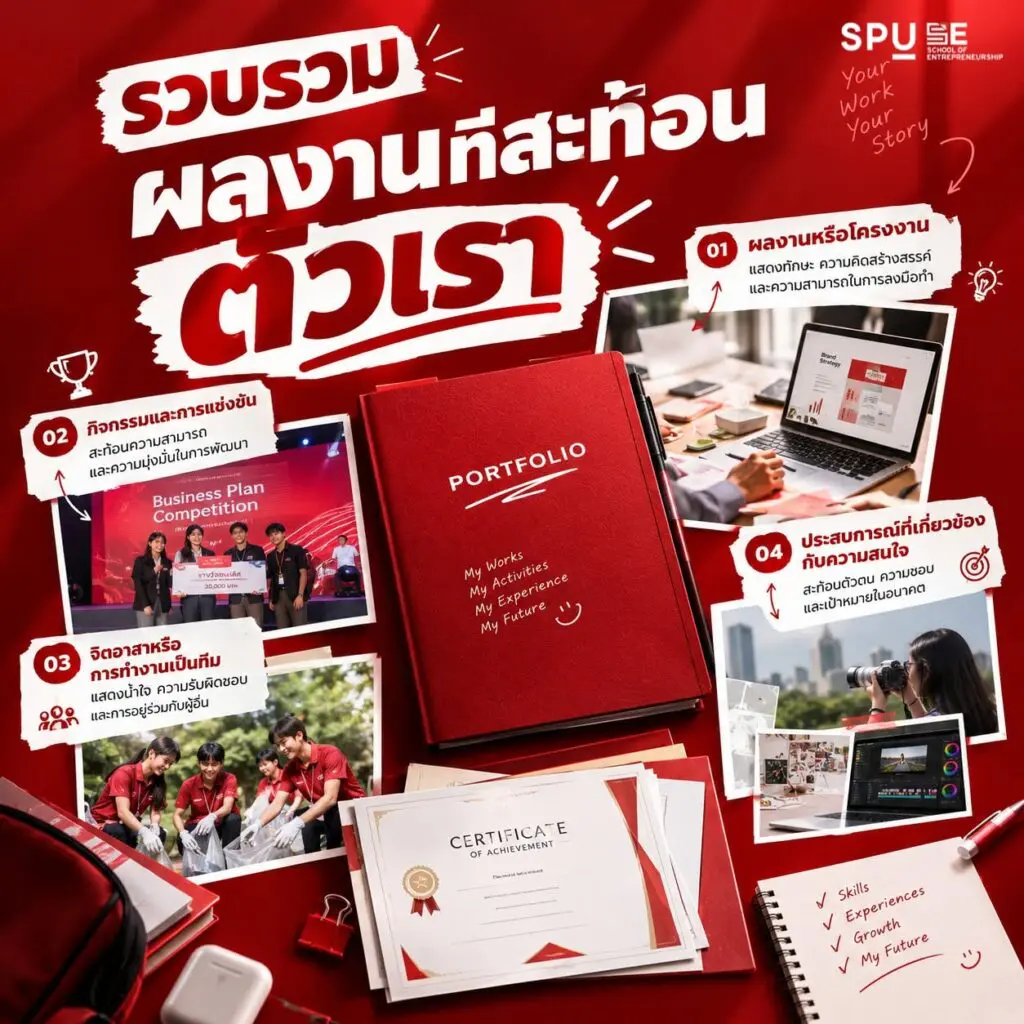 DEK70 เตรียม Portfolio ยังไงให้พร้อม? 844207674 1559673302844478 3815766996659910242 n
