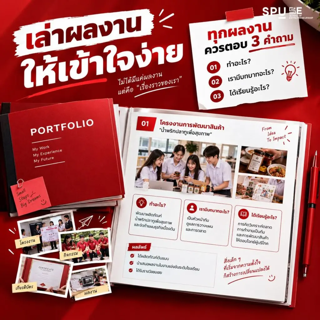DEK70 เตรียม Portfolio ยังไงให้พร้อม? 847228789 1559673276177814 6683231734153207097 n