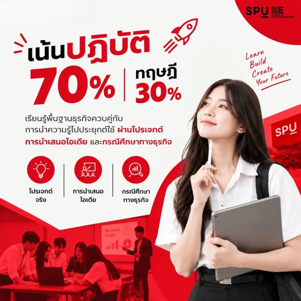เรียนคณะการสร้างเจ้าของธุรกิจ SPU เน้นทฤษฎีหรือปฏิบัติ? 849911298 1562902842521524 2624893400145155731 n