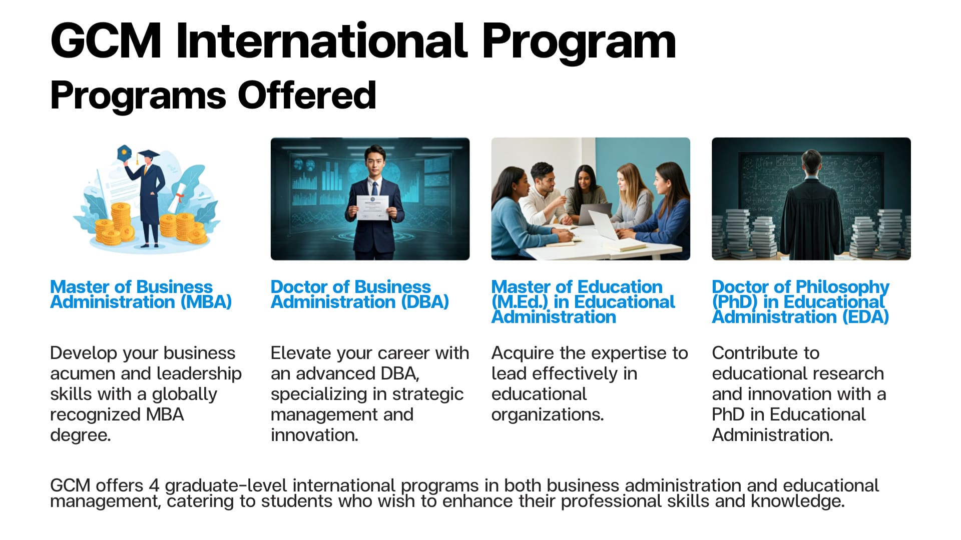 Programs Offered - วิทยาลัยบัณฑิตศึกษาด้านการจัดการ