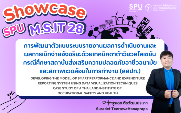 การพัฒนาตัวแบบระบบรายงานผลการดำเนินงานและผลการเบิกจ่ายอัจฉริยะด้วยเทคนิคดาต้าวิชวลไลเซชันกรณีศึกษาสถาบันส่งเสริมความปลอดภัยอาชีวอนามัย และสภาพแวดล้อมในการทำงาน (สสปท.)