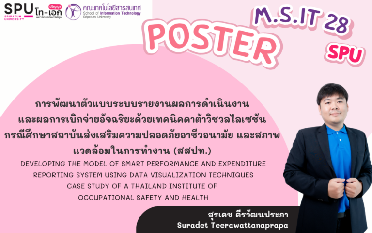 สรุปงานวิจัยฉบับภาพ: การพัฒนาตัวแบบระบบรายงานผลการดำเนินงาน และผลการเบิกจ่ายอัจฉริยะด้วยเทคนิคดาต้าวิชวลไลเซชัน กรณีศึกษาสถาบันส่งเสริมความปลอดภัยอาชีวอนามัย และสภาพแวดล้อมในการทำงาน (สสปท.)