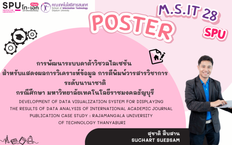 สรุปงานวิจัยฉบับภาพ: การพัฒนาระบบดาต้าวิชวลไลเซชันสําหรับแสดงผลการวิเคราะห์ข้อมูล การตีพิมพ์วารสารวิชาการระดับนานาชาติ กรณีศึกษา มหาวิทยาลัยเทคโนโลยีราชมงคลธัญบุรี