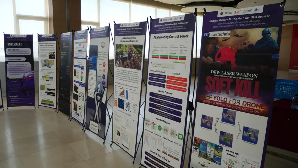 Mastery AI Final Project Presentation