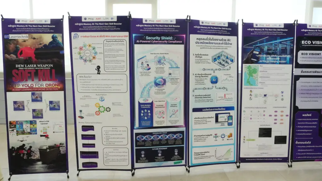 Mastery AI Final Project Presentation