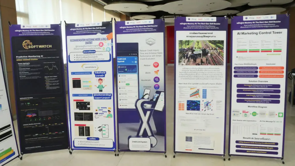 Mastery AI Final Project Presentation