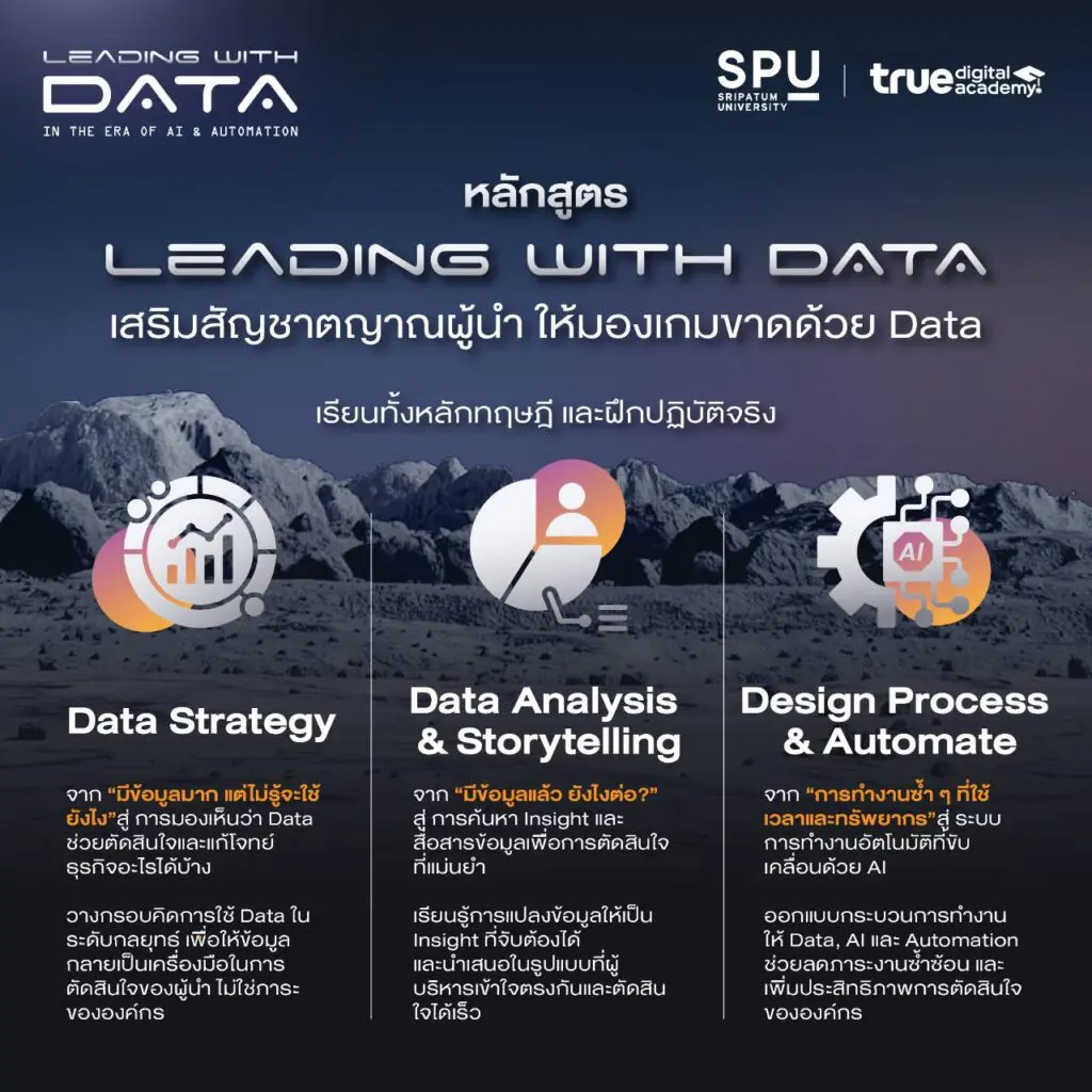 Leading with Data in the Era of AI & Automation