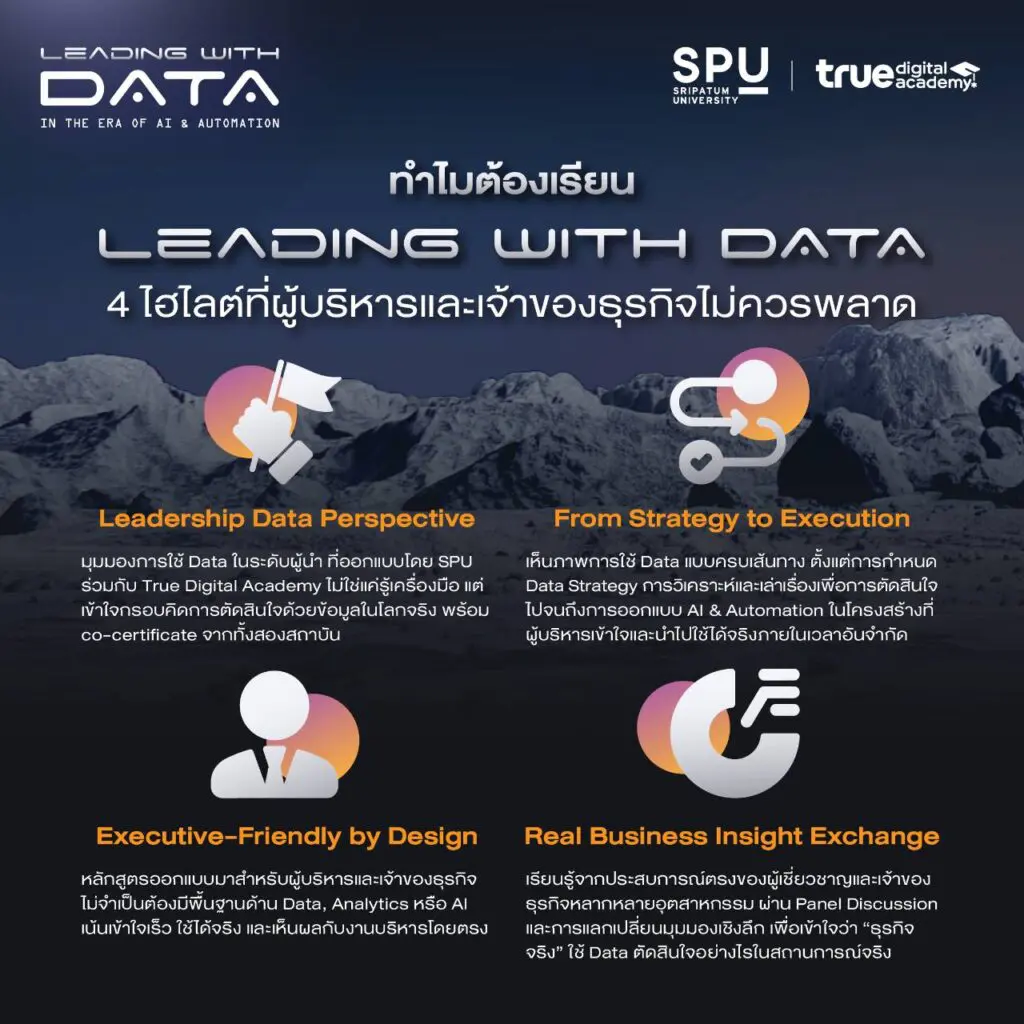 Leading with Data in the Era of AI & Automation