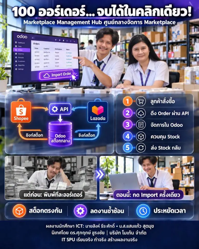 833965485 2229839117584652 8597073034295317215 n 100 ออเดอร์ จัดการได้ในคลิกเดียว! นักศึกษา ICT SPU พัฒนาระบบเชื่อม Shopee–Lazada กับ Odoo ตอบโจทย์ธุรกิจ E-Commerce