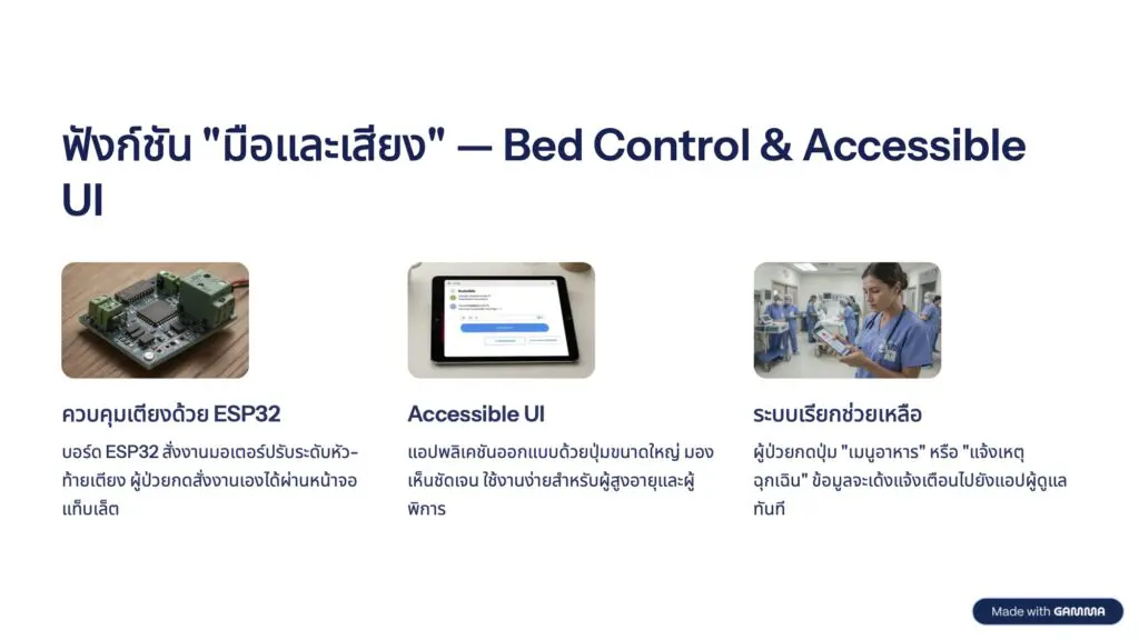 SIT A.PLETele Bed Node 1 วิศวกรรมคอมพิวเตอร์ SPU พัฒนา “Tele-Bed Node” นวัตกรรมเพื่อการเข้าถึง