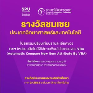 20210720164118 在 Sripatum 大学合作教育竞赛中获得 5 个奖项