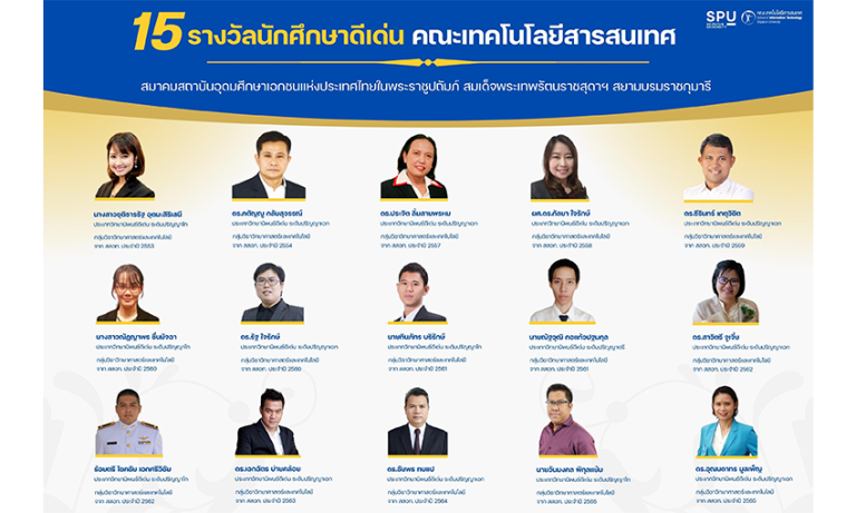 15 รางวัลนักศึกษาดีเด่น จาก สสอท.