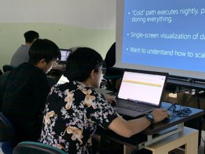 201911231427138uX0eqx ใกล้สิ้นสุดแล้ว กับ Professional Skill ครั้งที่ 14