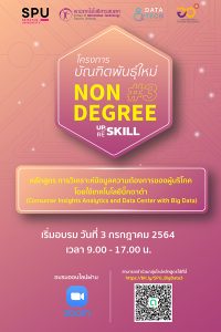 20210624114027 ประกาศรายชื่อผู้ผ่านการการคัดเลือกเข้าอบรมเชิงปฏิบัติการ “โครงการบัณฑิตพันธุ์ใหม่ (Non Degree) รุ่นที่ 3 ประจำปี 2564"