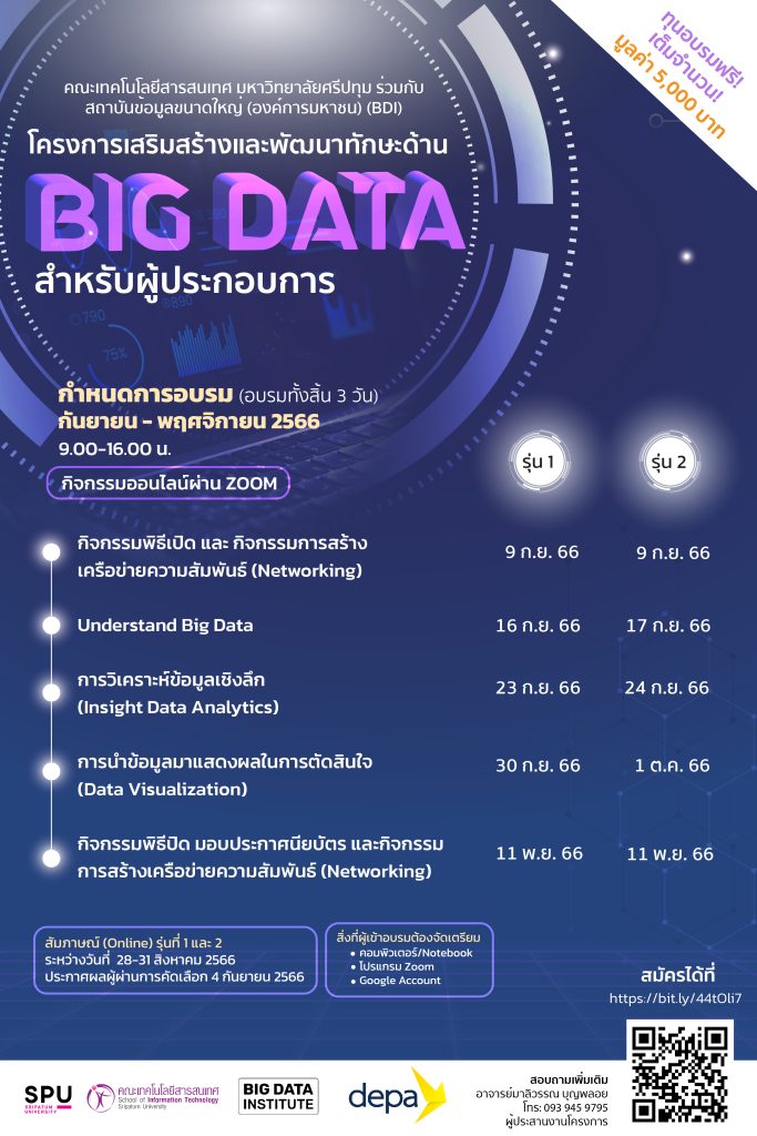 Big Data สำหรับผู้ประกอบการ 03 IT SPUxGBDi เปิดอบรม หลักสูตร Big Data สำหรับผู้ประกอบการ