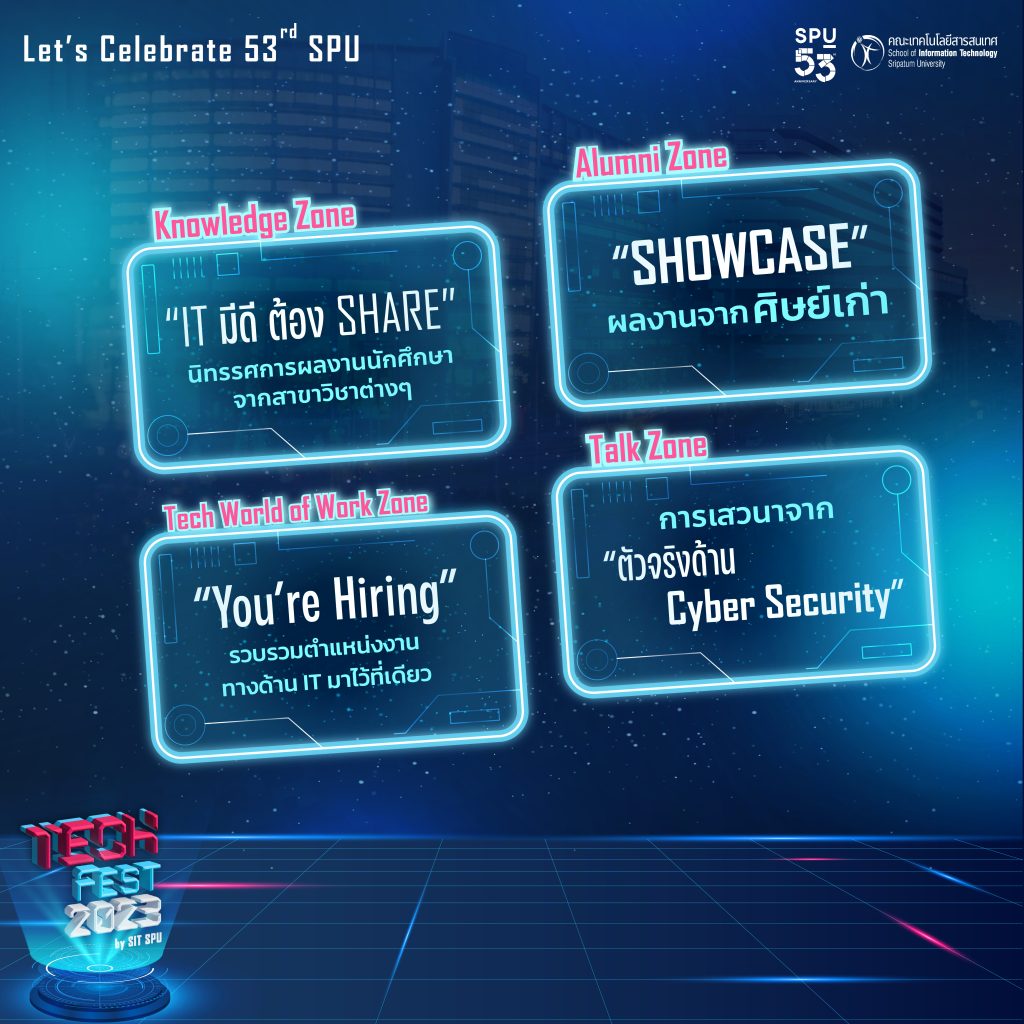 Tech Fest 2023 by IT SPU 14 Let's Celebrate 53rd SPU Tech Fest 2023 "Opening the Academic World, Opening the Sripathum IT House"