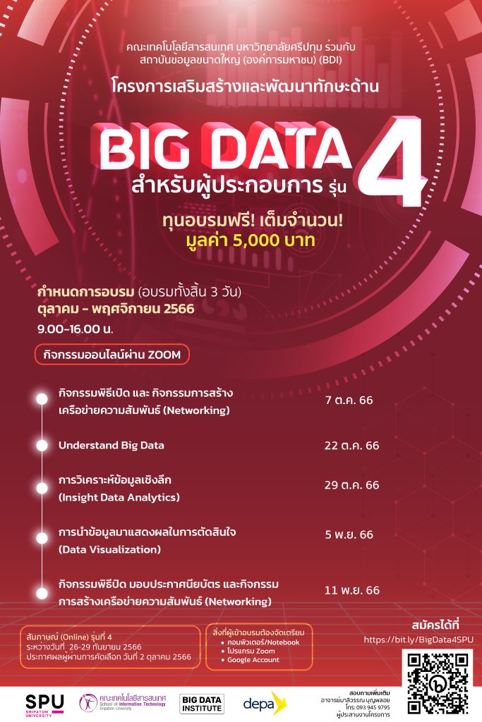 Big Data สำหรับผู้ประกอบการ 14 ตามคำเรียกร้อง เปิดเพิ่มรุ่น 4 หลักสูตร Big Data สำหรับผู้ประกอบการ