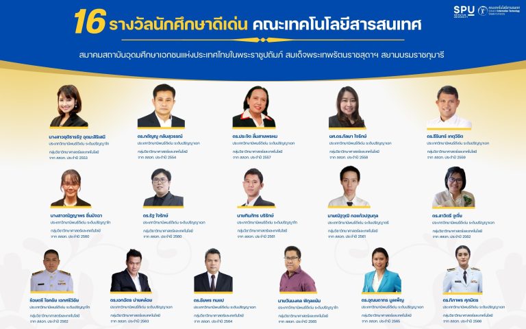 คว้ารางวัล นศ.ดีเด่น สสอท. 16 รางวัล อย่างต่อเนื่อง