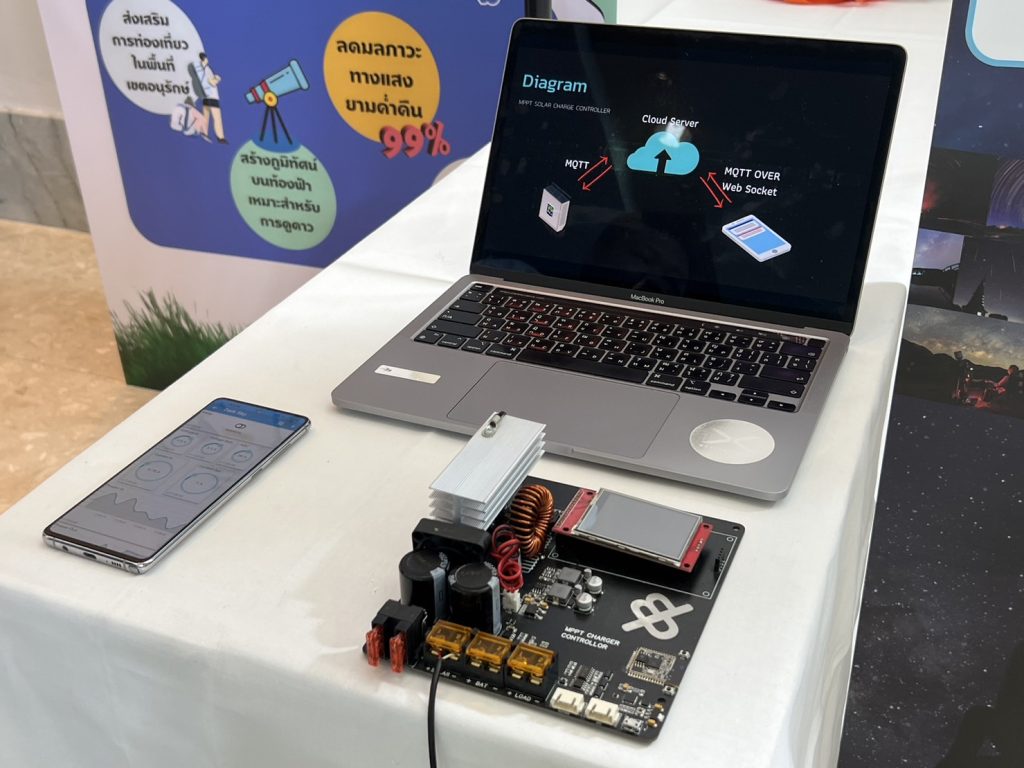 S 30327009 0 Dek IT SPU joins in presenting work in The Young Energy Designer Awards 2023