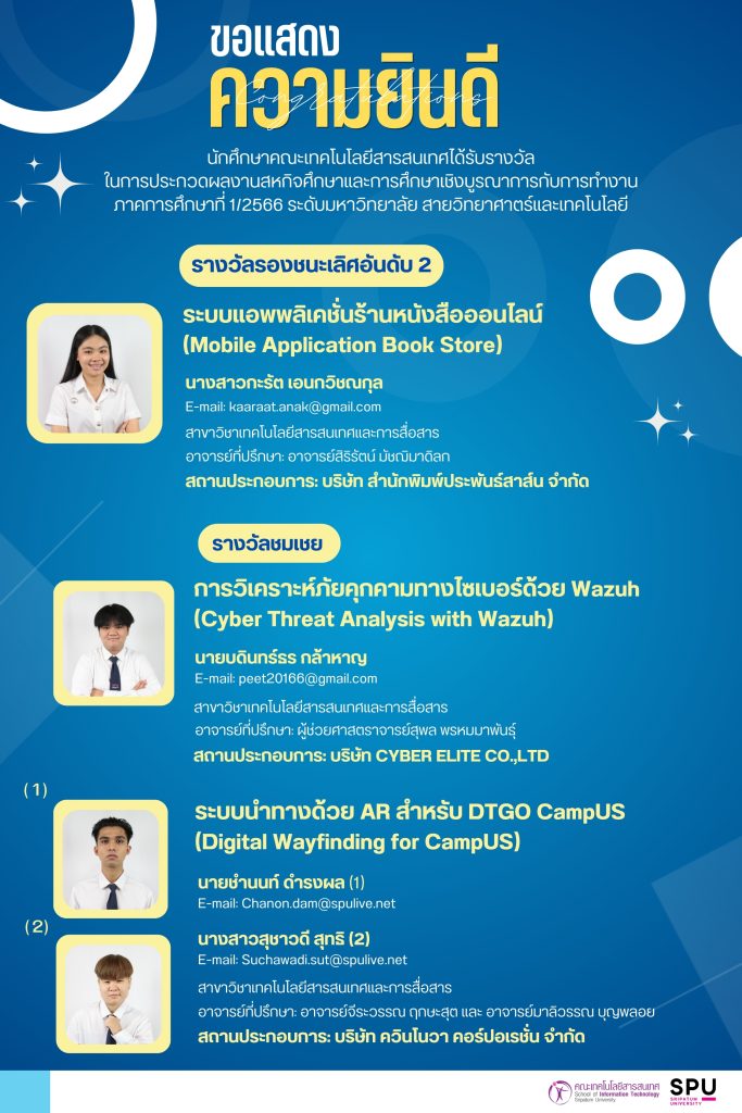 รางวัลสหกิจศึกษา 1 Dek IT 赢得合作竞赛2023 大学阶段