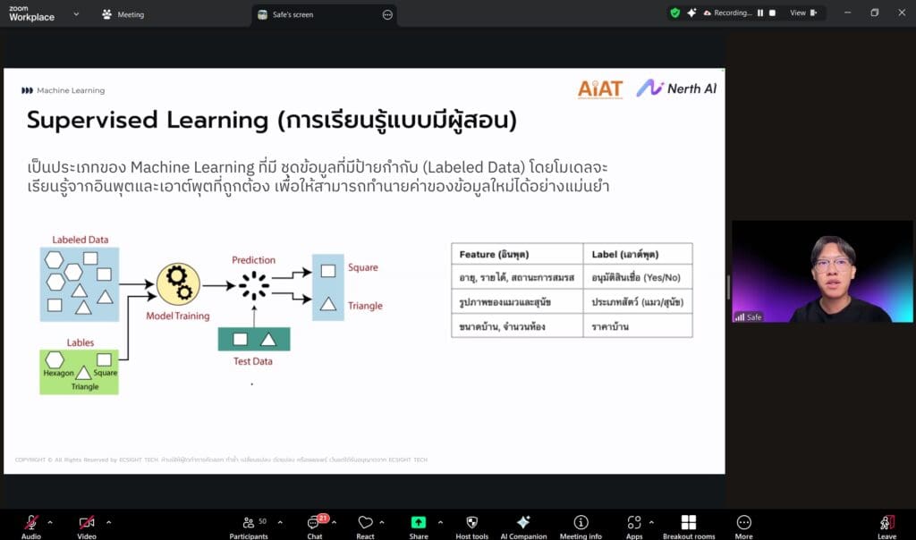 เจาะลึกการใช้ AI ในโลกอุตสาหกรรม