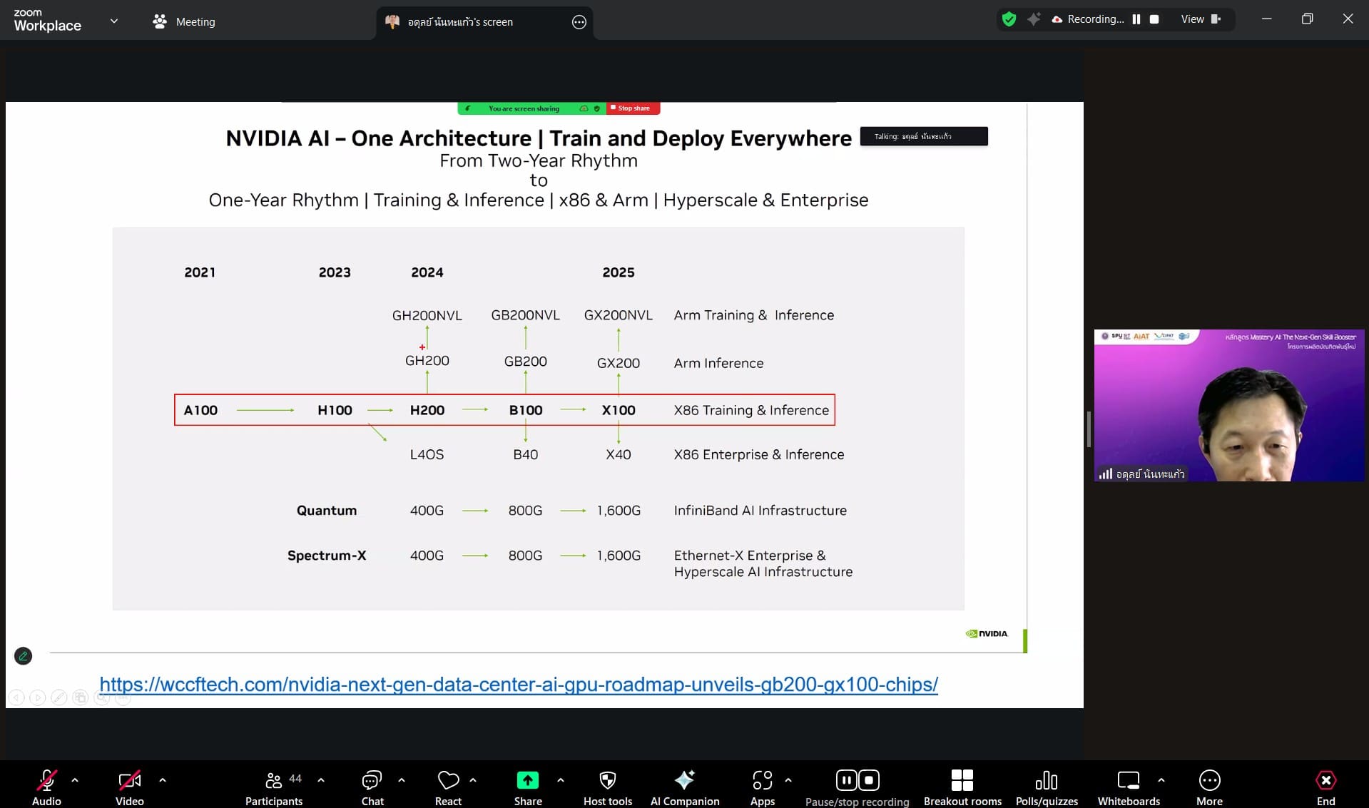Start Module 1: AI Jumpstart